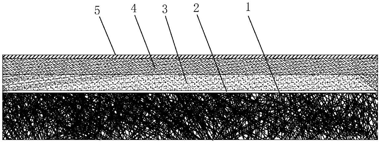 Natural-fiber artificial leather and manufacturing method thereof