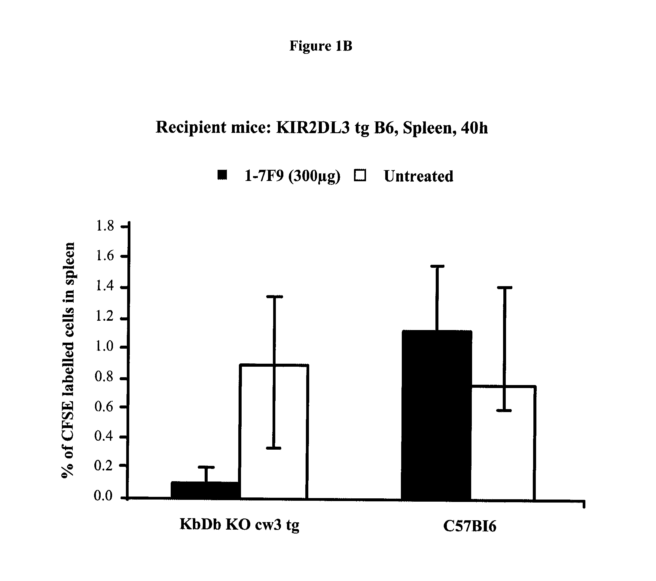 Anti-kir antibodies for the treatment of inflammatory and autoimmune disorders