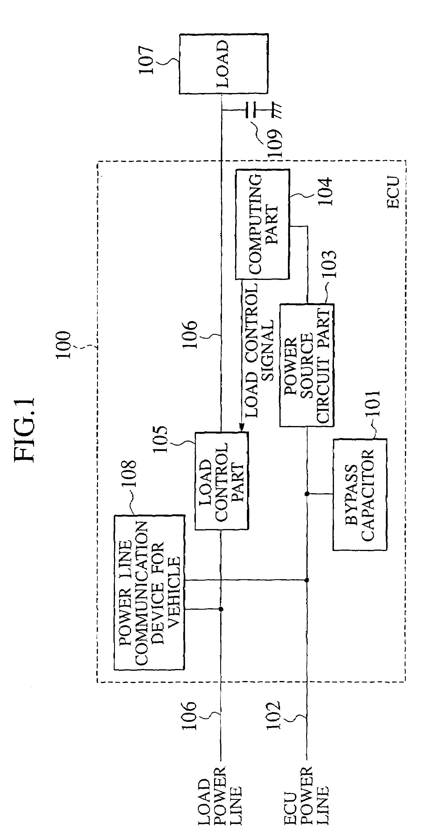 Power line communication device for vehicle