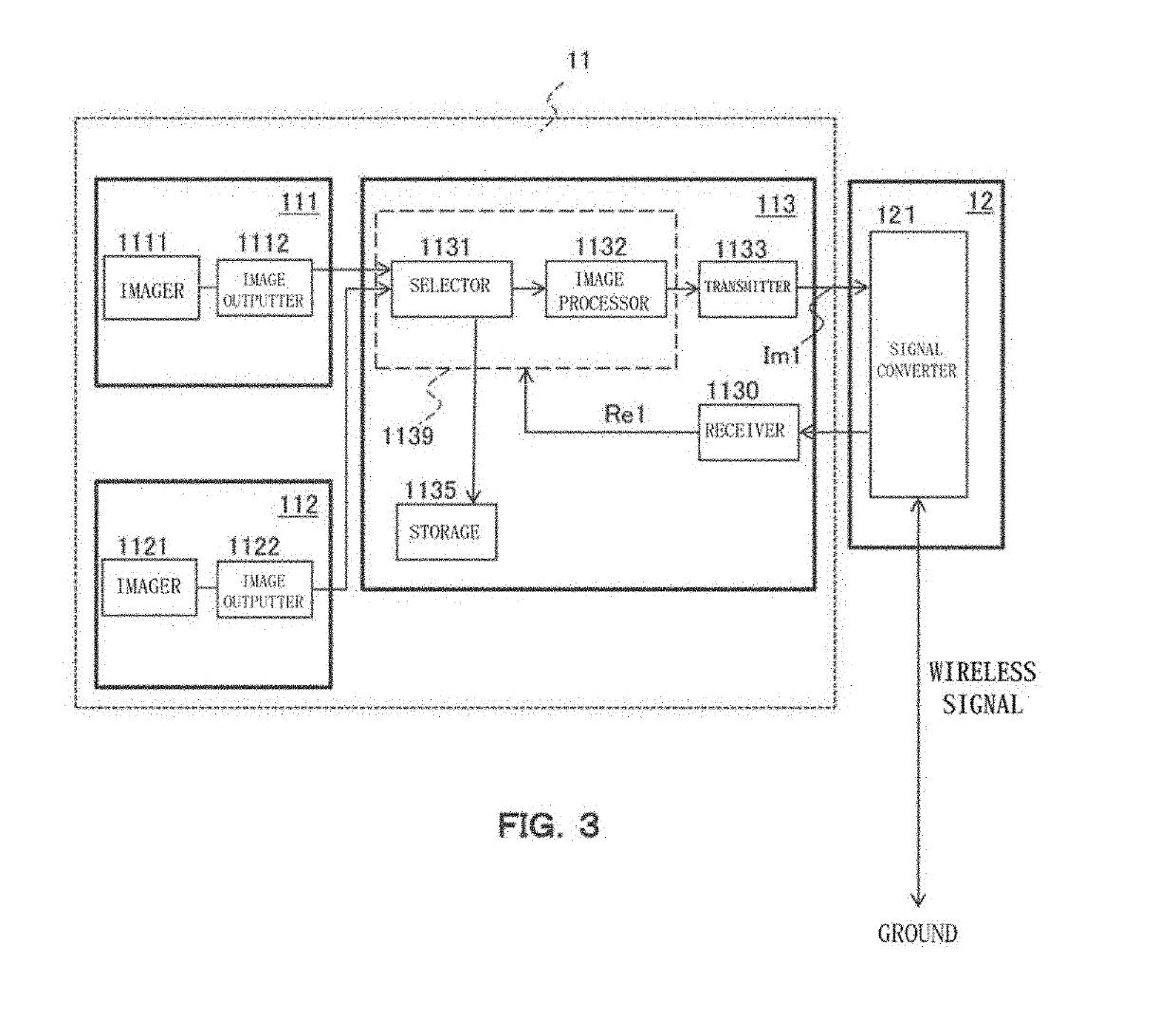 Image transmission apparatus, camera system, and image transmission method