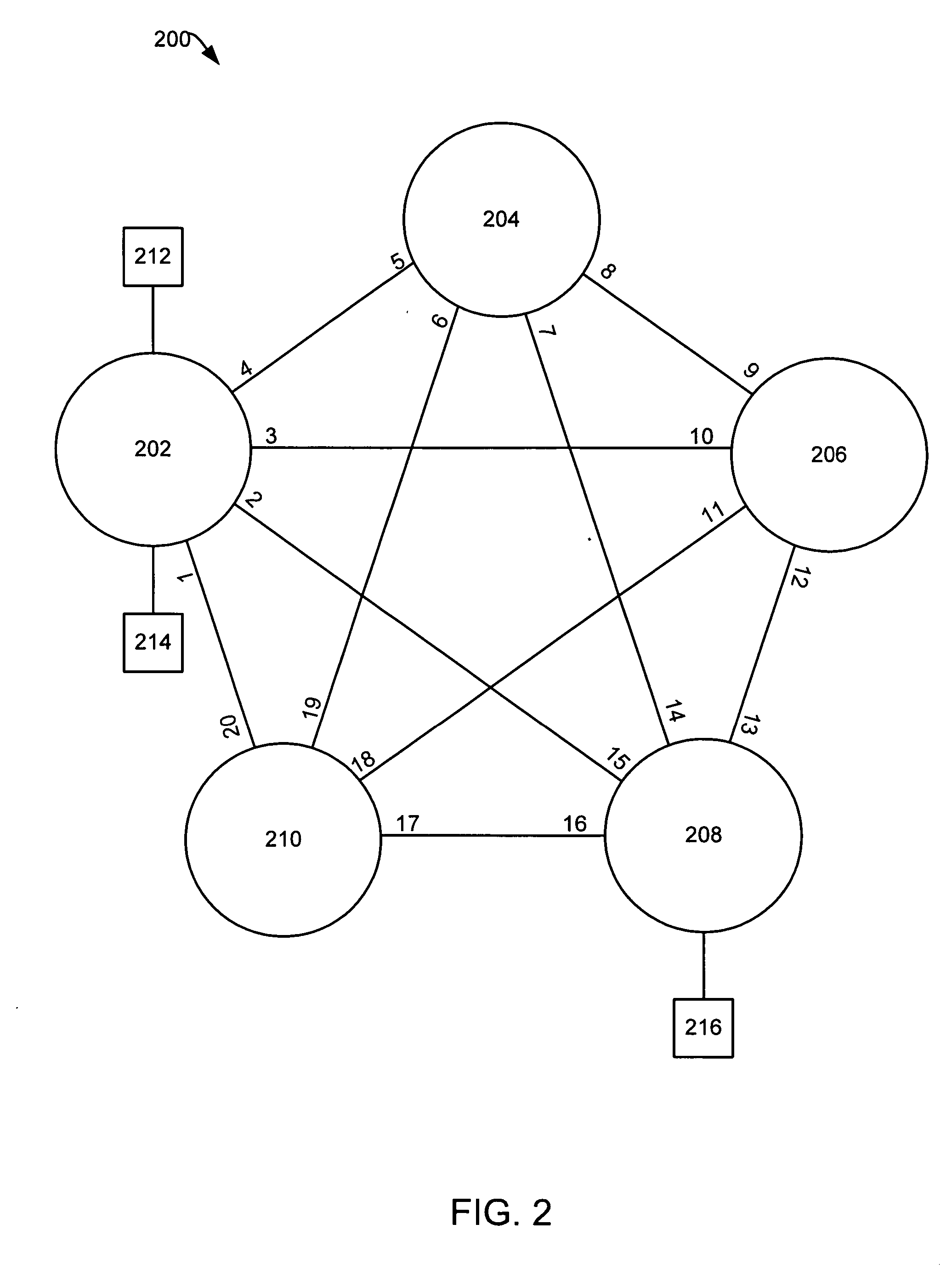 Switch meshing using multiple directional spanning trees