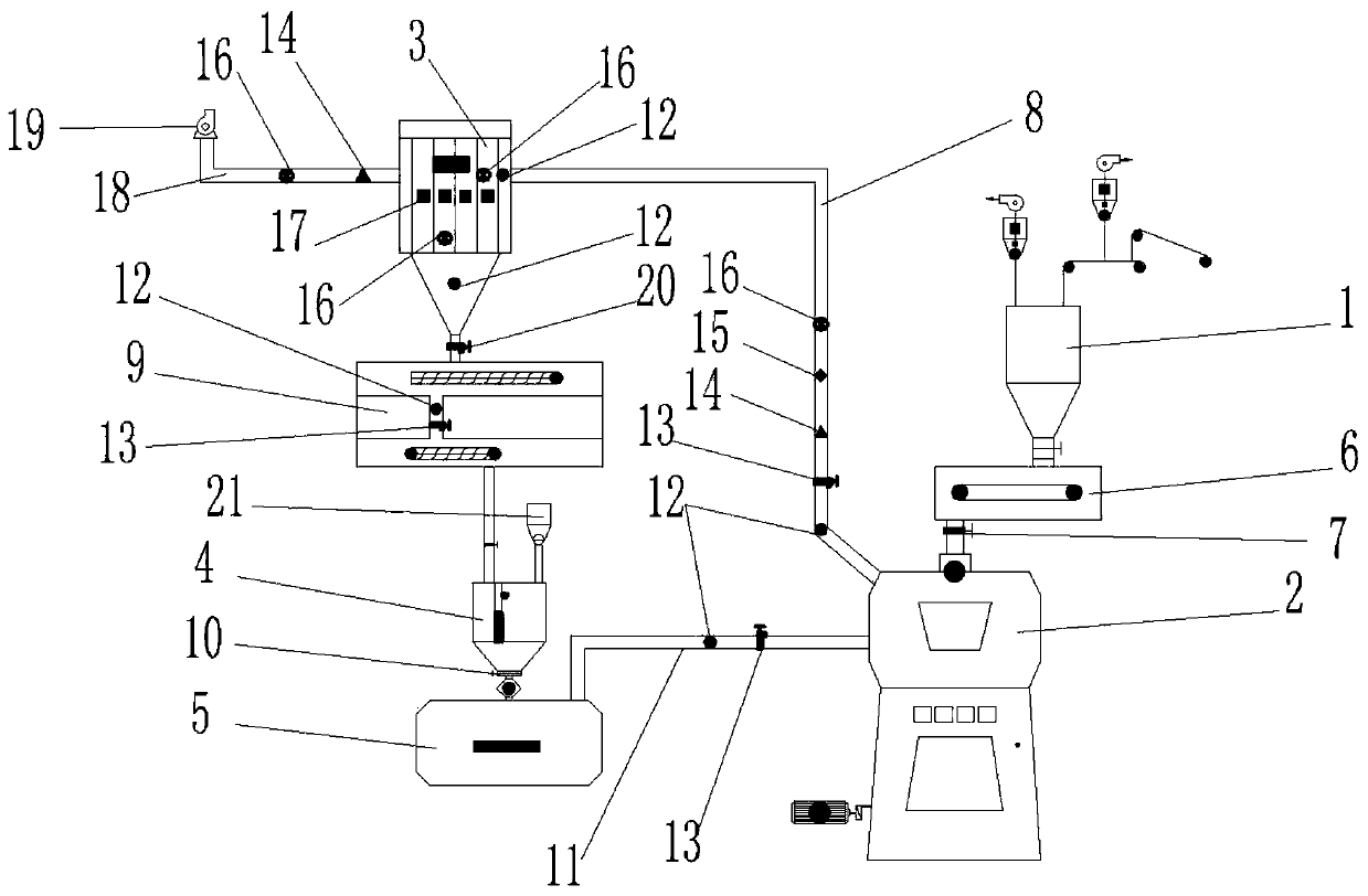 Coal powder preparing explosion control integrated protection system