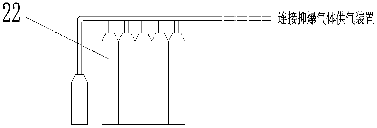 Coal powder preparing explosion control integrated protection system