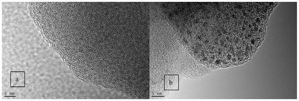 A kind of preparation method of fuel cell catalyst with low PT load using MOF as template