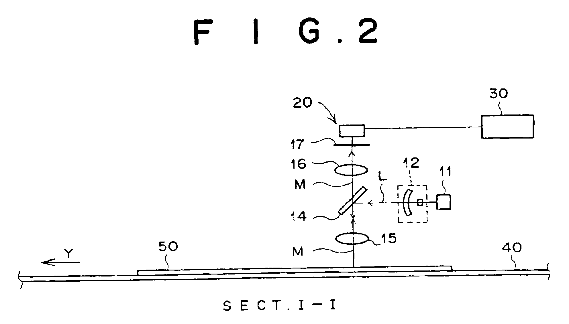 Radiation-image readout apparatus and line sensor to be deployed therein