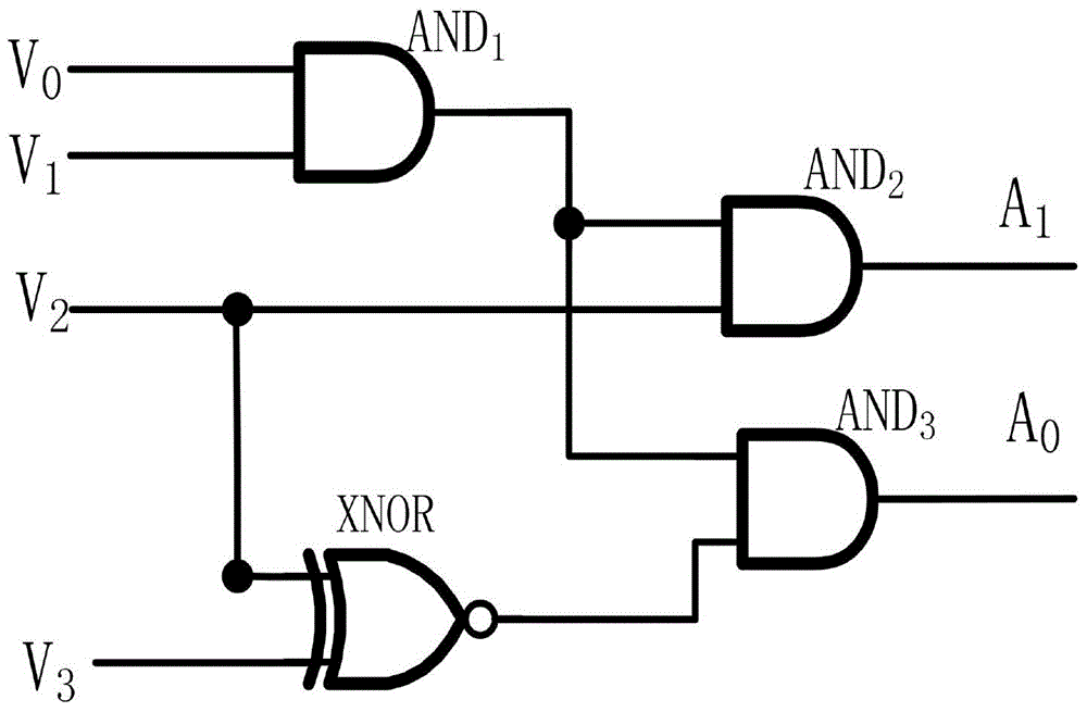Single-power-key time delay state control PWM dimming circuit used for LED driver