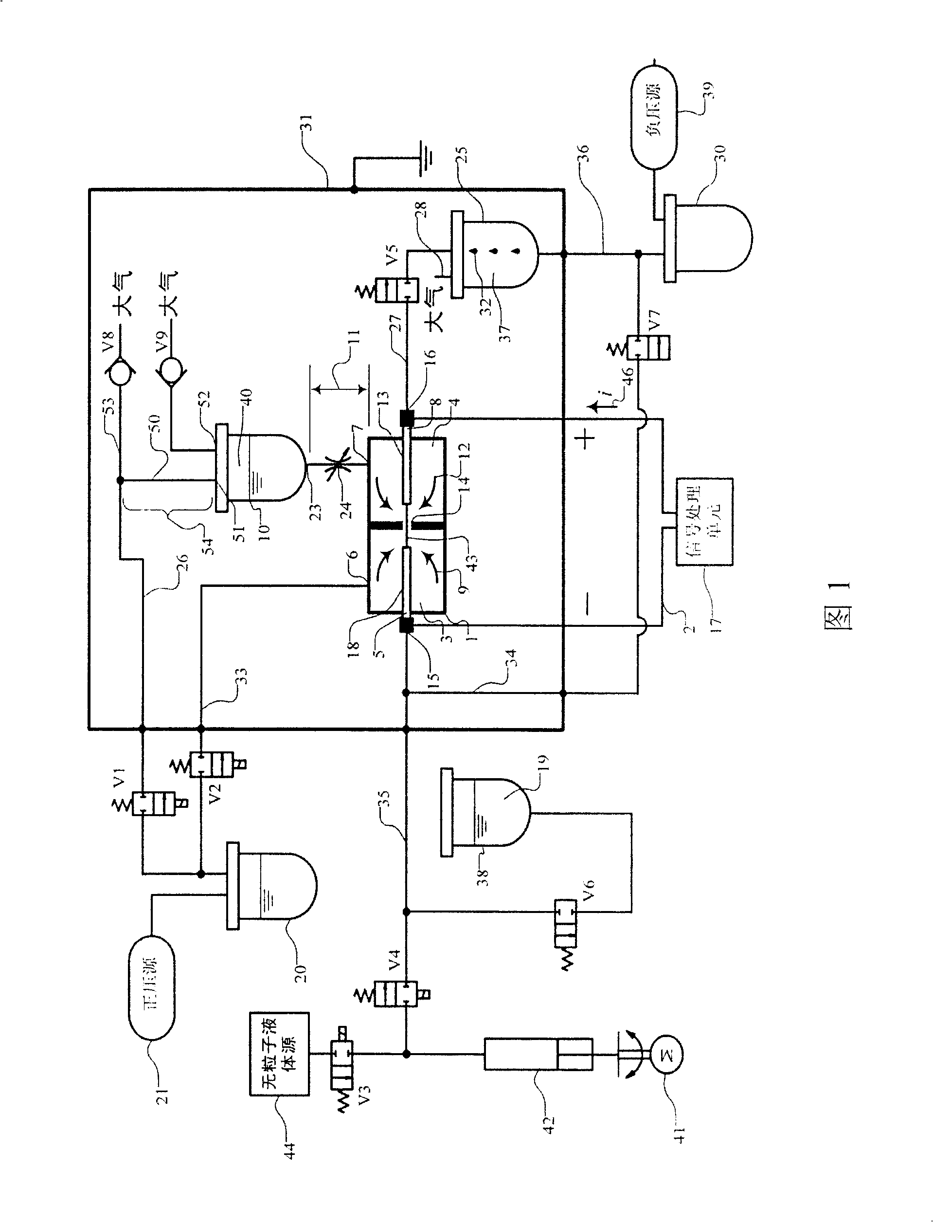 Particle analyzer of sheath-flow impedance method