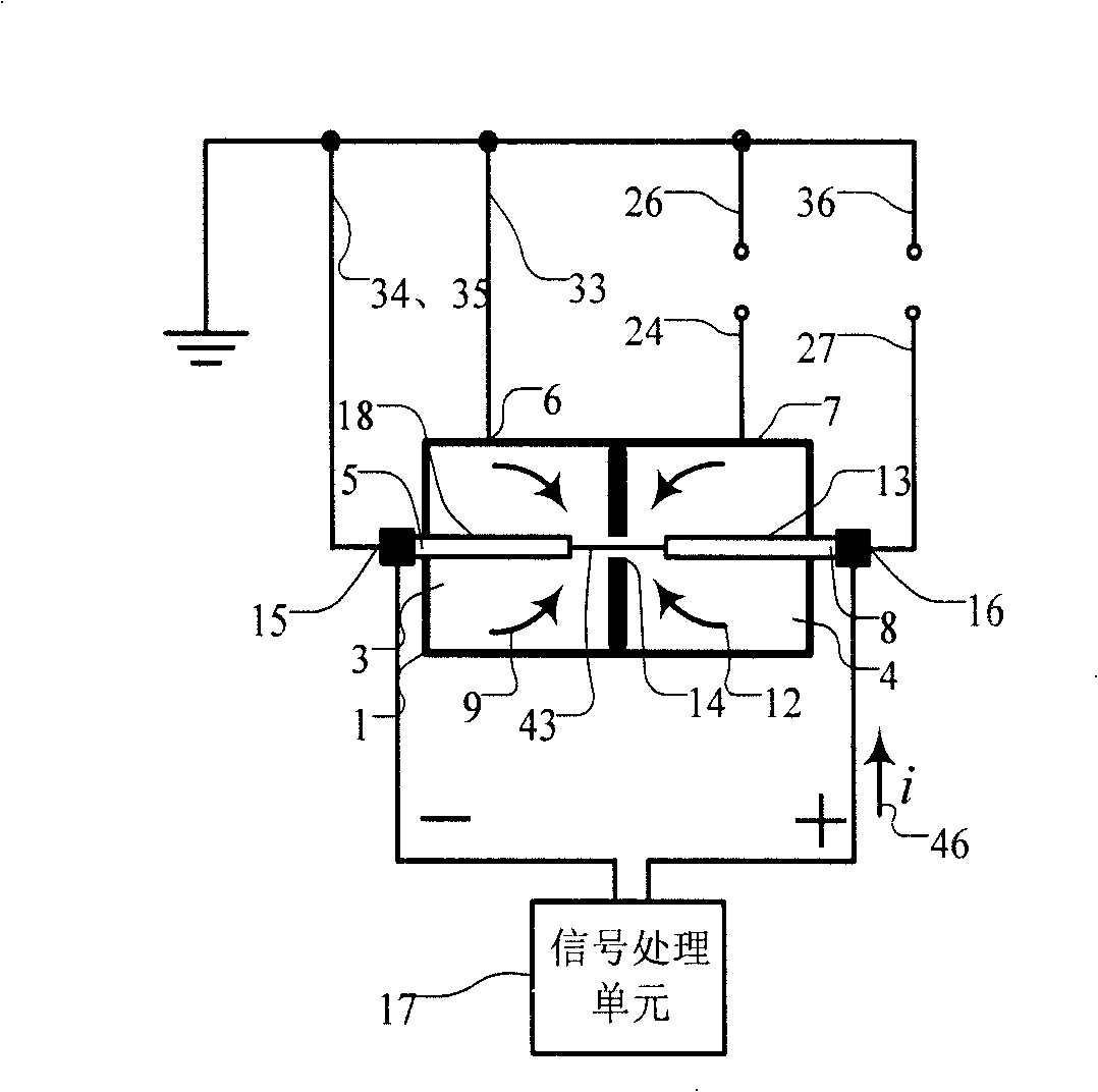 Particle analyzer of sheath-flow impedance method