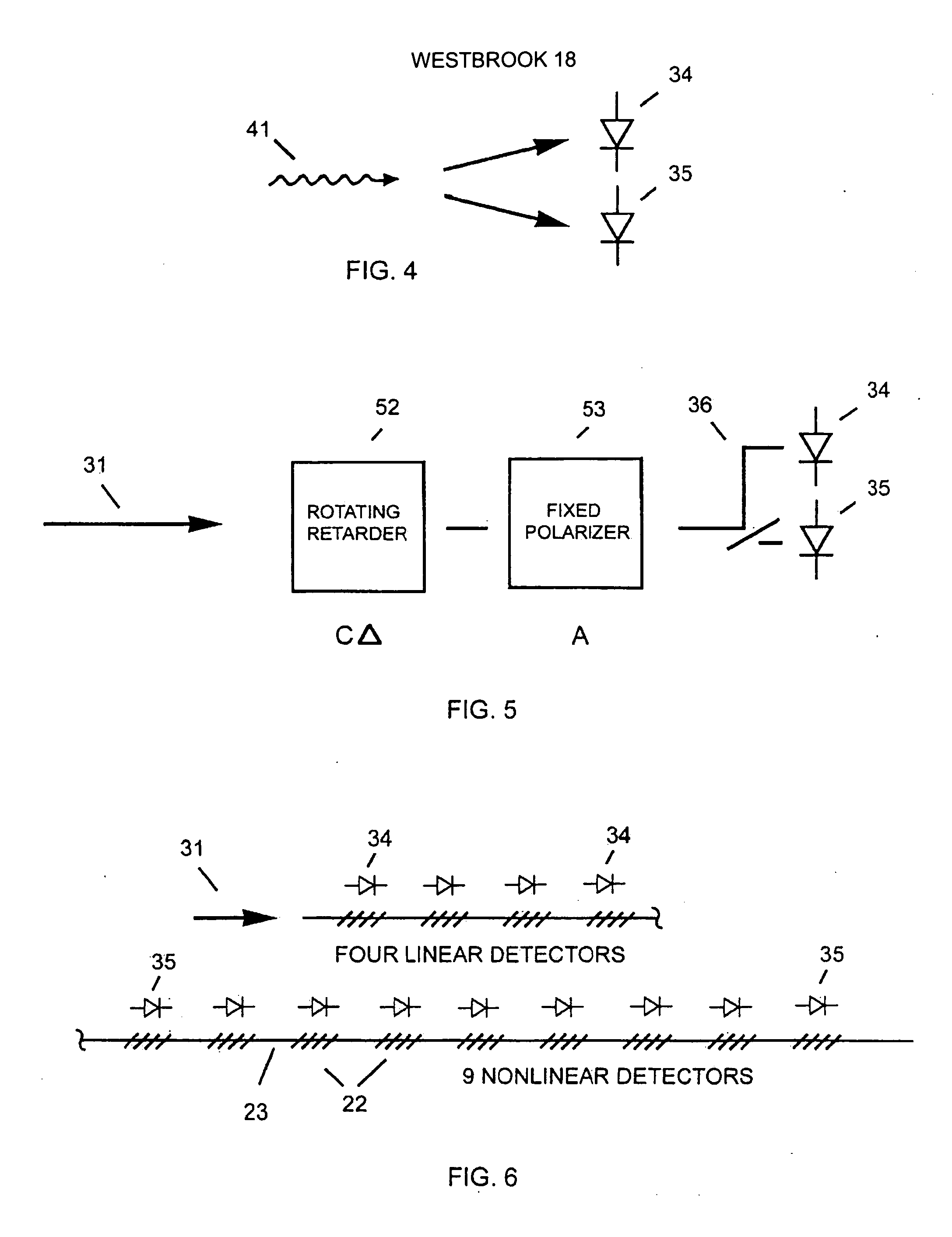 Method and apparatus for measuring polarization