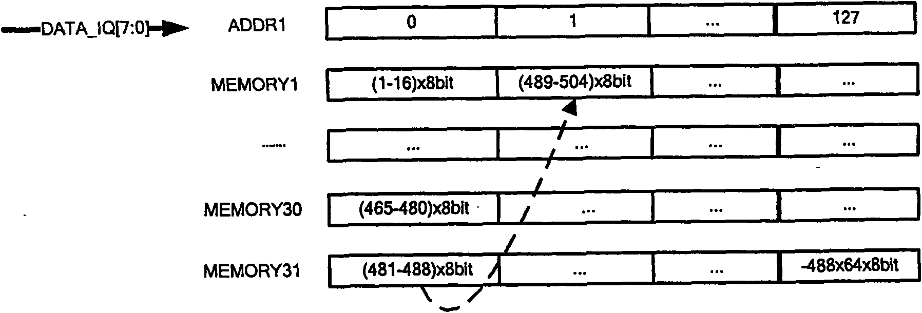 Chip design method for realizing Big Dipper satellite signal capture and sliding correlation