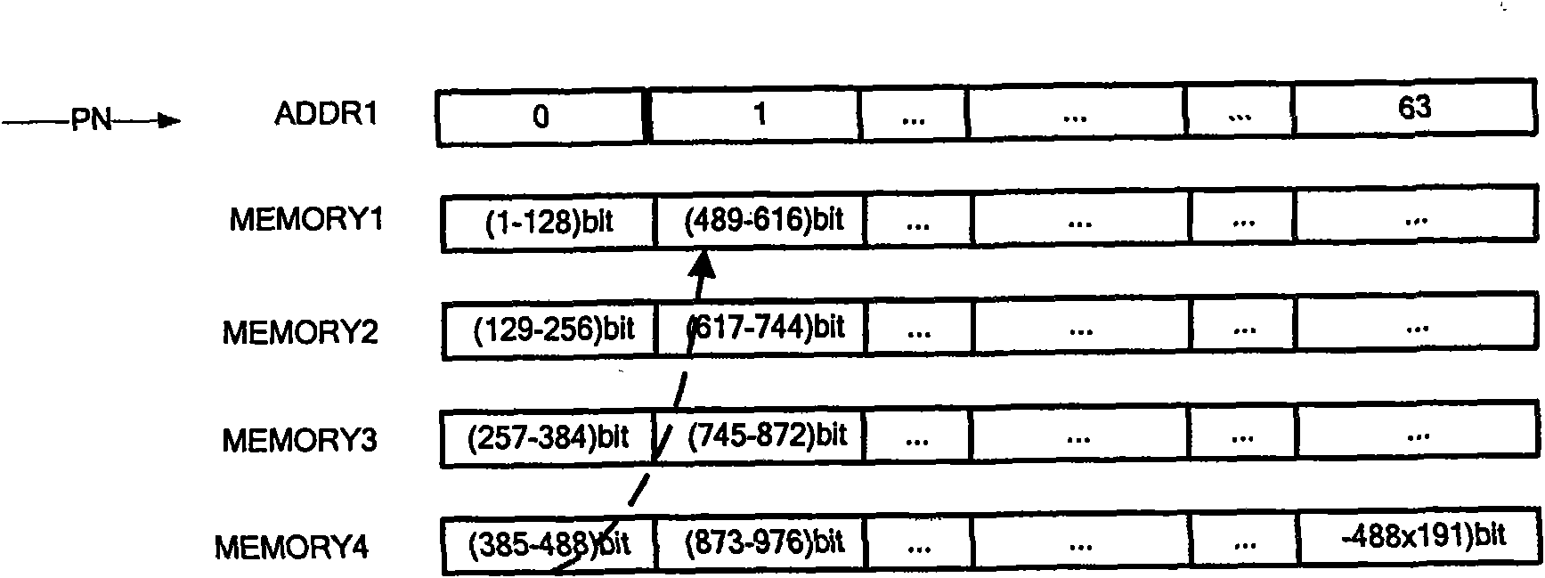 Chip design method for realizing Big Dipper satellite signal capture and sliding correlation