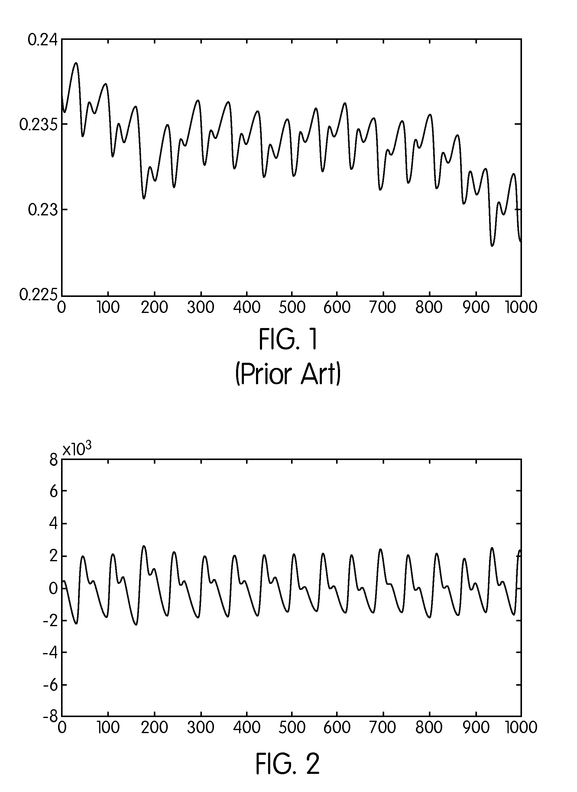 Systems and Methods for Measuring Hydration in a Human Subject
