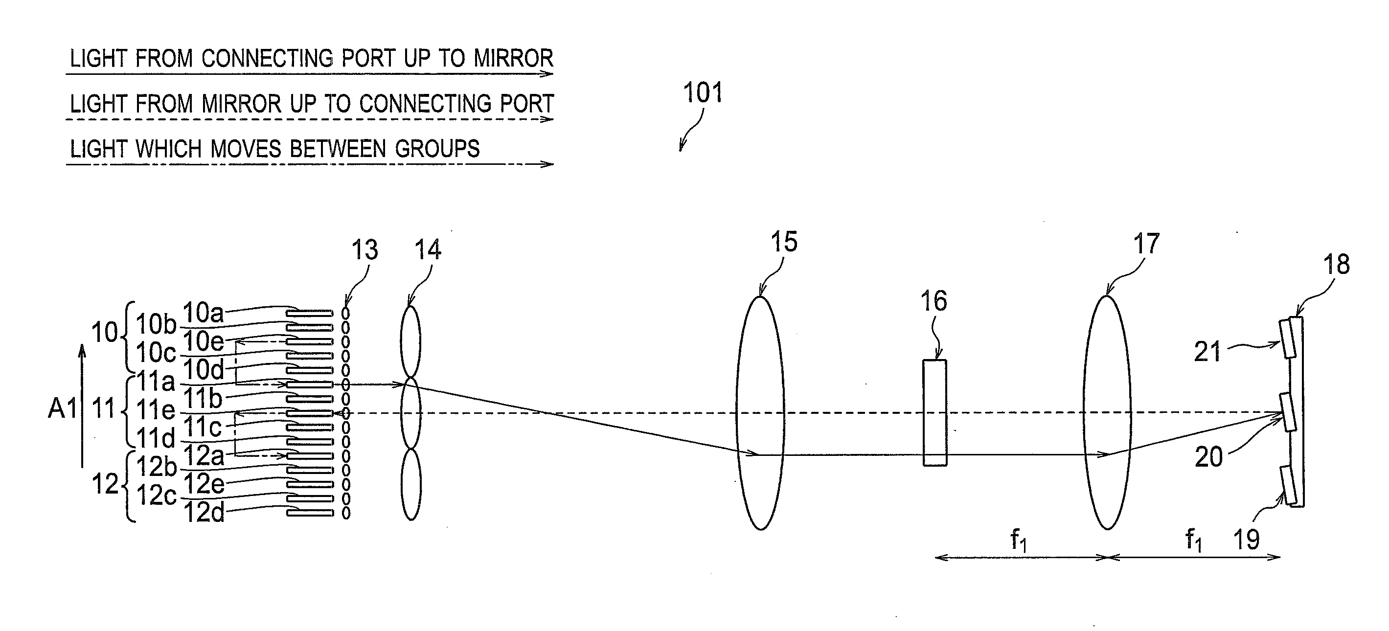 Wavelength selective switch