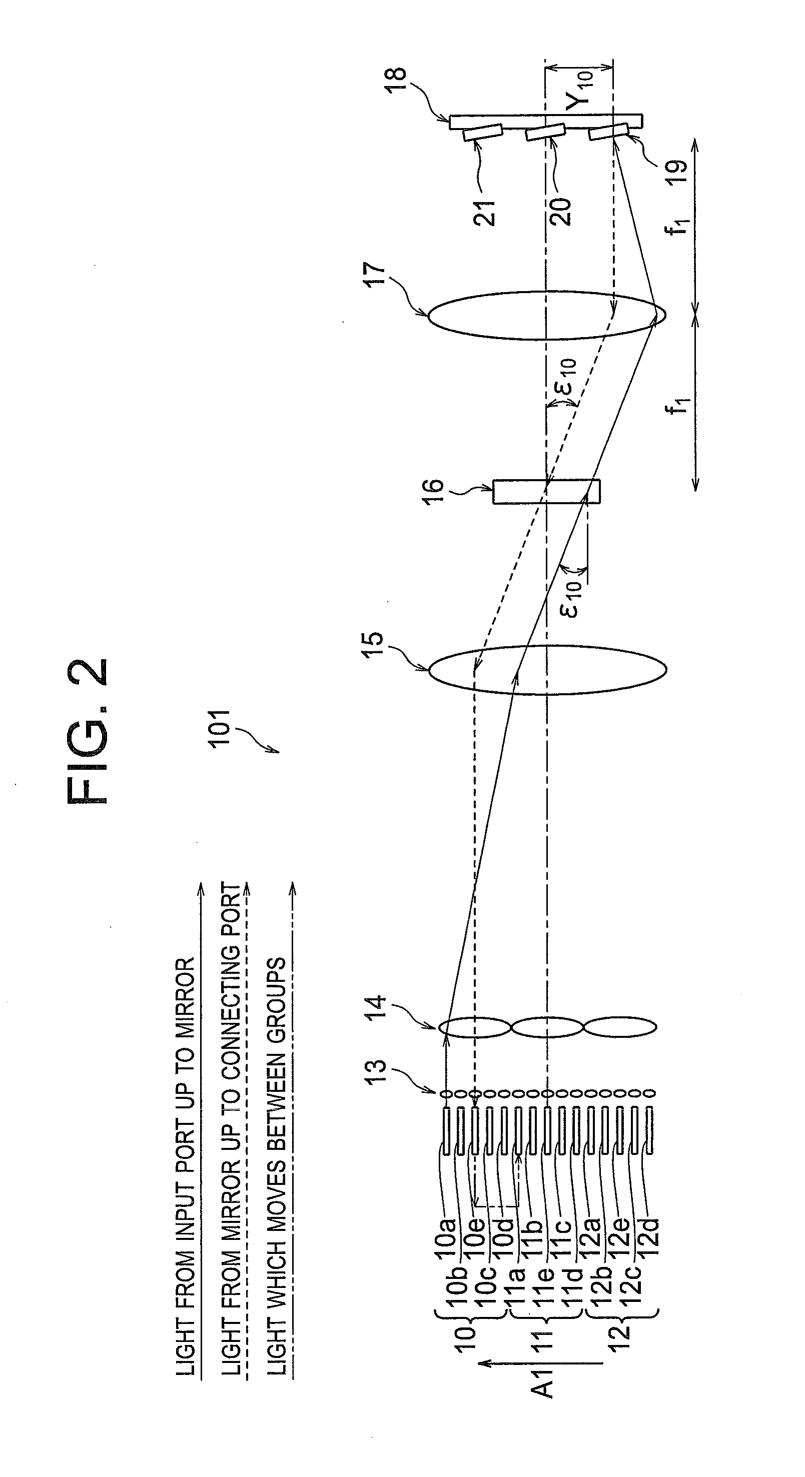 Wavelength selective switch