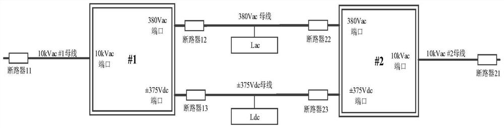 Load distribution method and device for power supply system