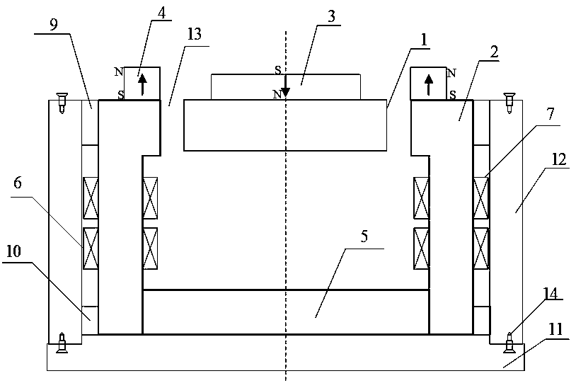 Bearingless permanent magnet sheet motor