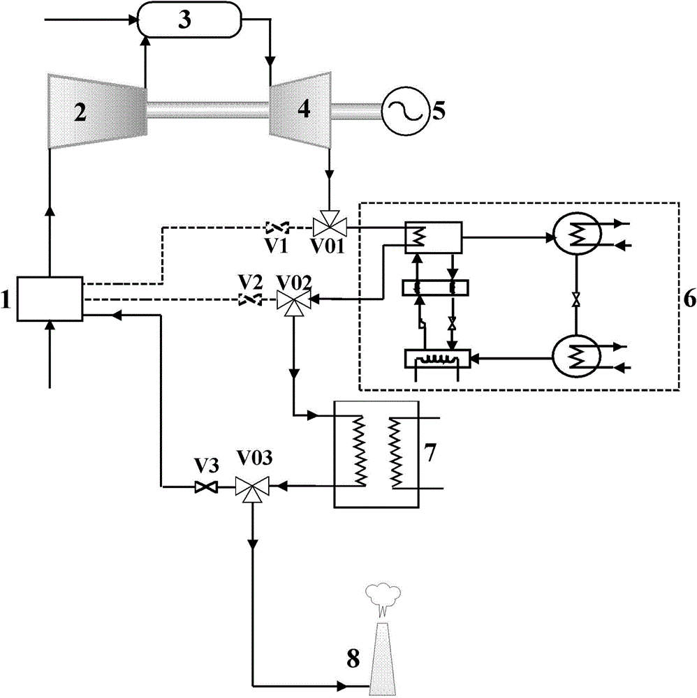 An Actively Regulated Gas Turbine Distributed Combined Cooling, Heating and Power Supply System