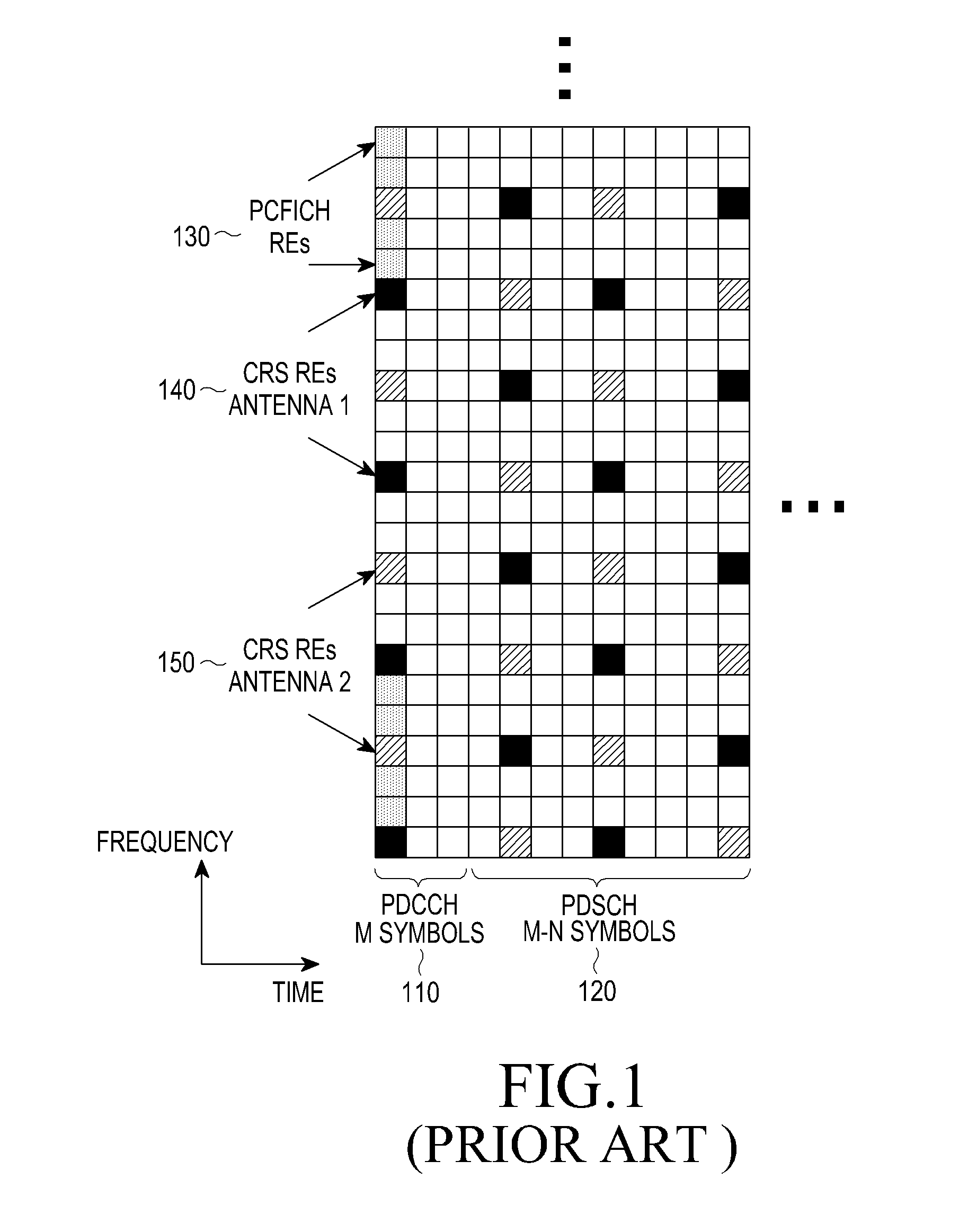 Extension of physical downlink control signaling in a communication system