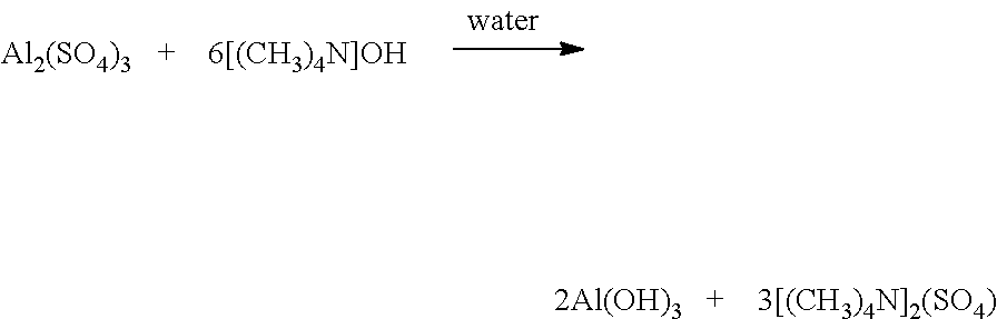 In Situ Formation of Stable Aqueous, Semi-Aqueous or Non-Aqueous Slurry Suspensions of Gelatinous Particles for Separating and Suspending Inert and Abrasive Particles in a Carrier Medium