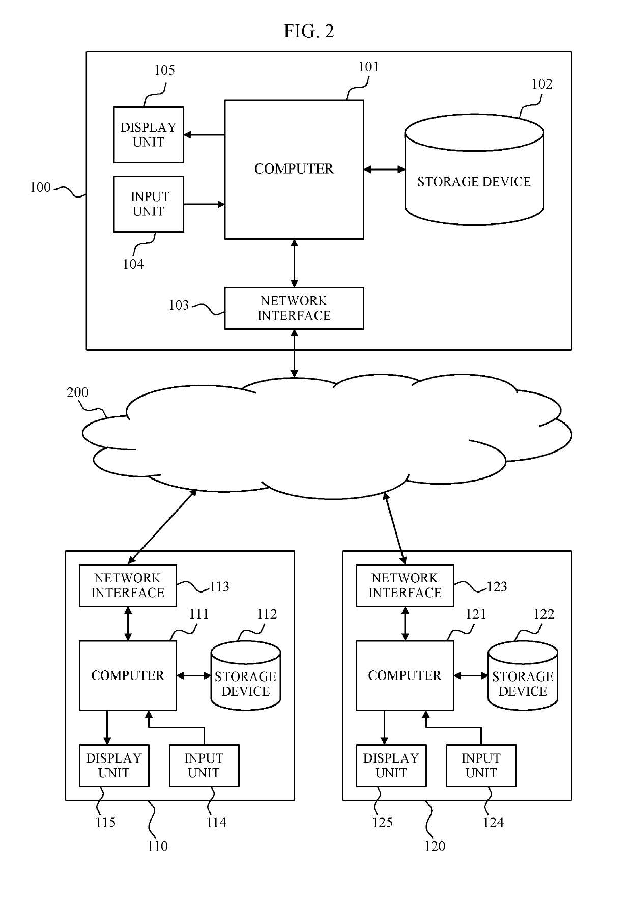 Search system, search method, and physical property database management device