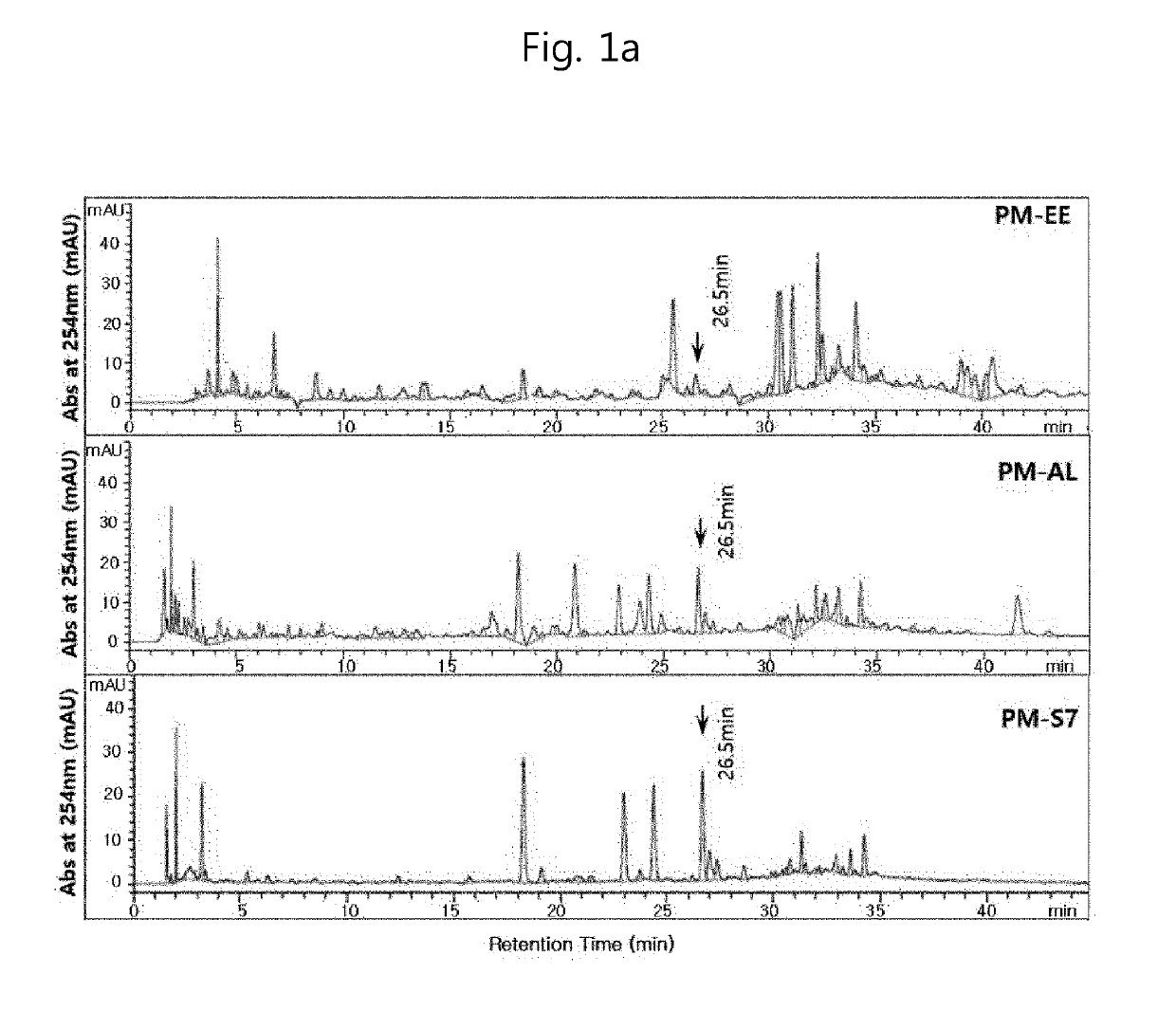 Pharmaceutical composition for preventing or treating dementia and improving cognitive function, comprising glasswort extract