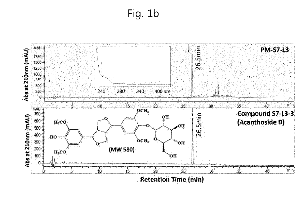 Pharmaceutical composition for preventing or treating dementia and improving cognitive function, comprising glasswort extract