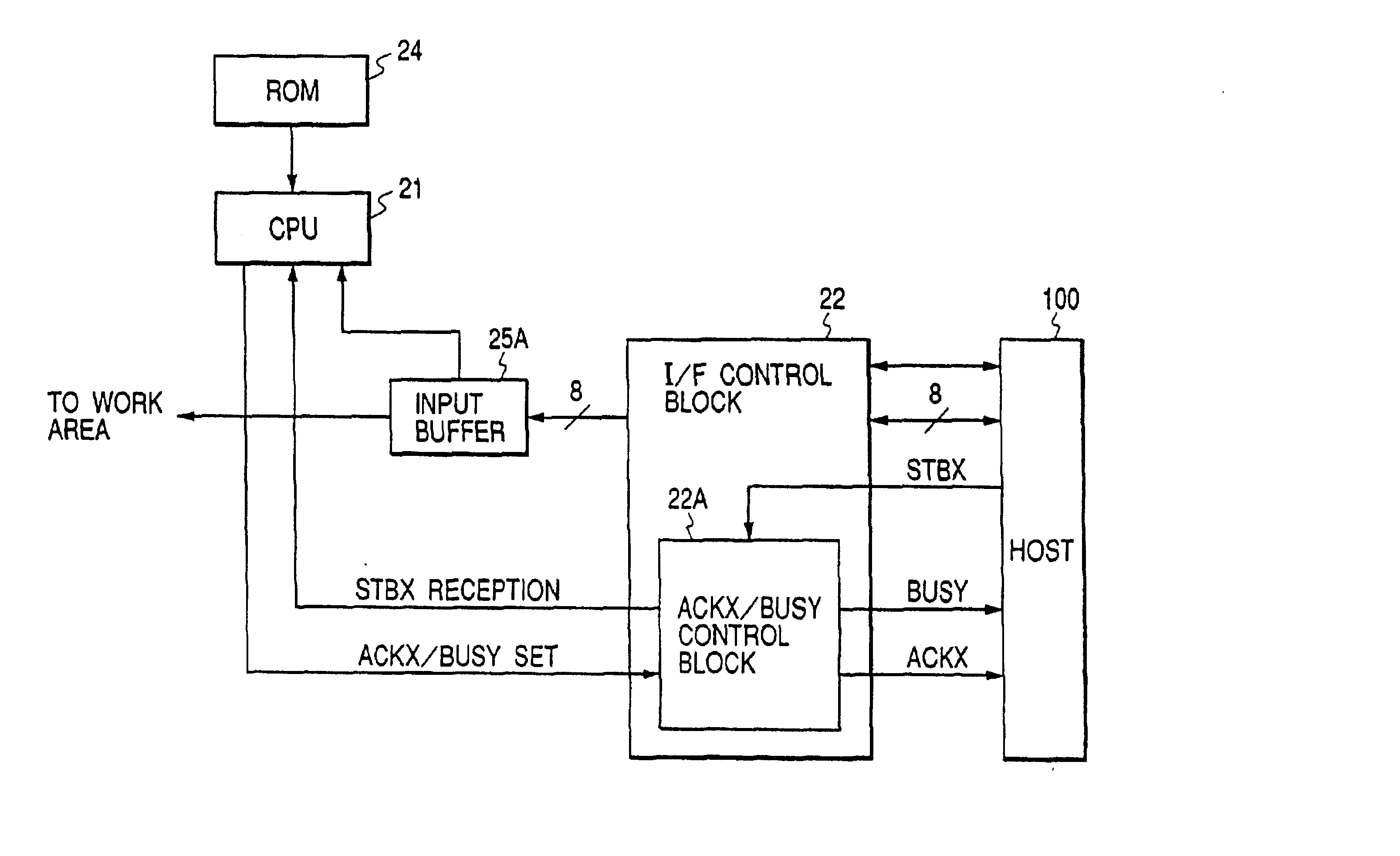 Printing apparatus and method capable of flexibly controlling response signal