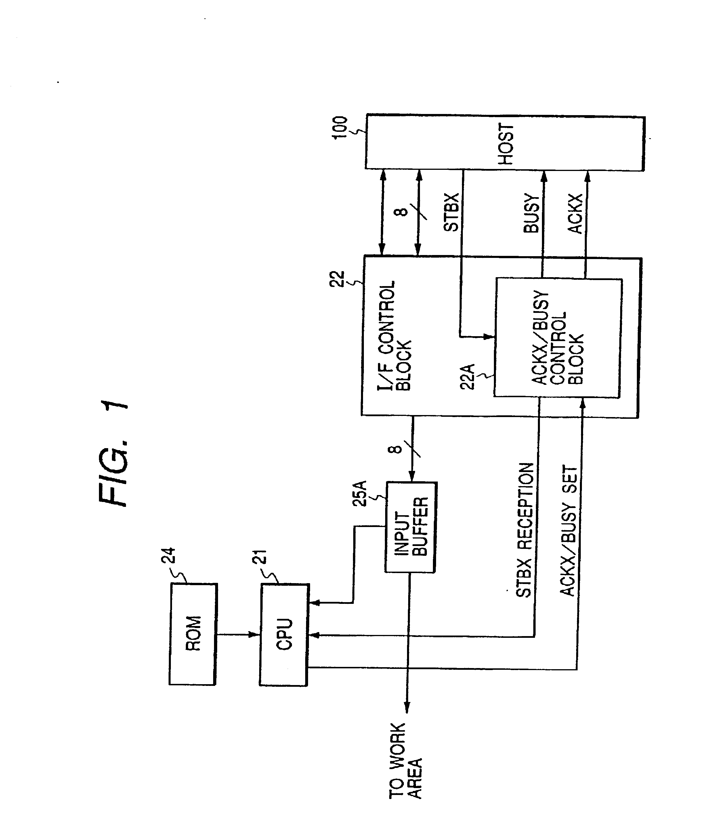 Printing apparatus and method capable of flexibly controlling response signal