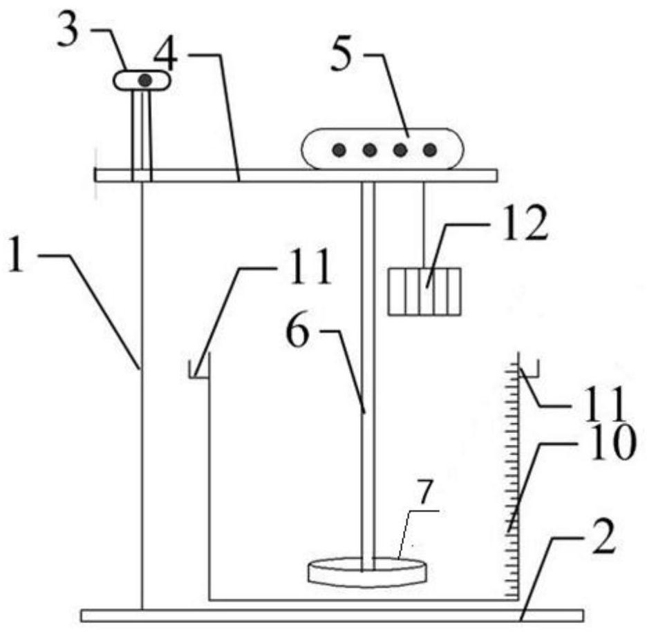 System and method for detecting foam inhibition property and defoaming property