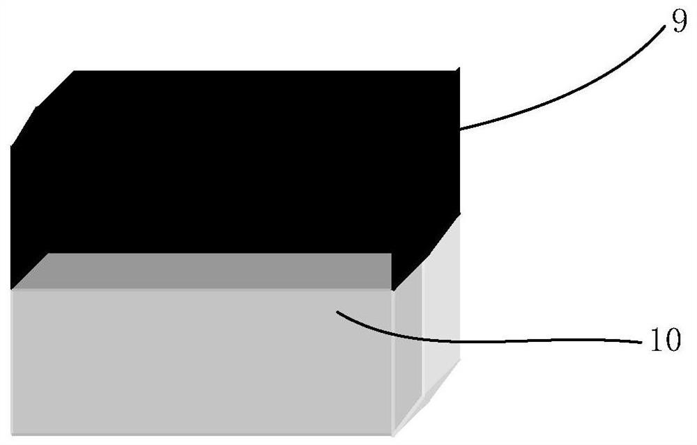 A method and device for adjusting the axial temperature distribution of conductor stock