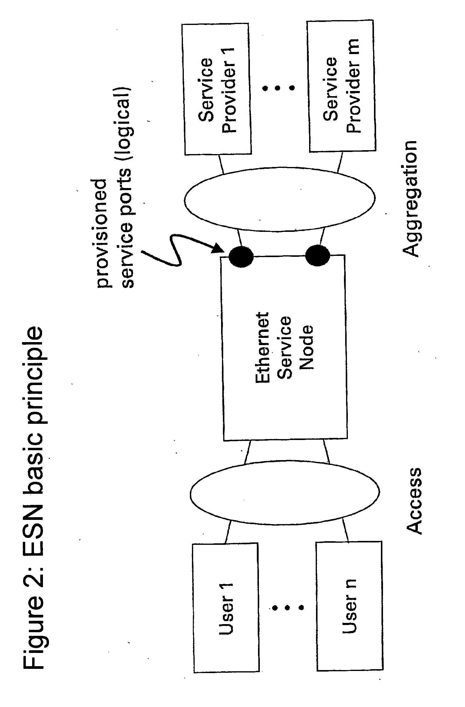 Device for Session-Based Packet Switching