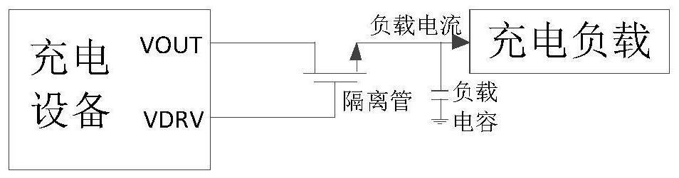 A method of detecting load current