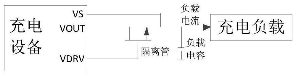 A method of detecting load current