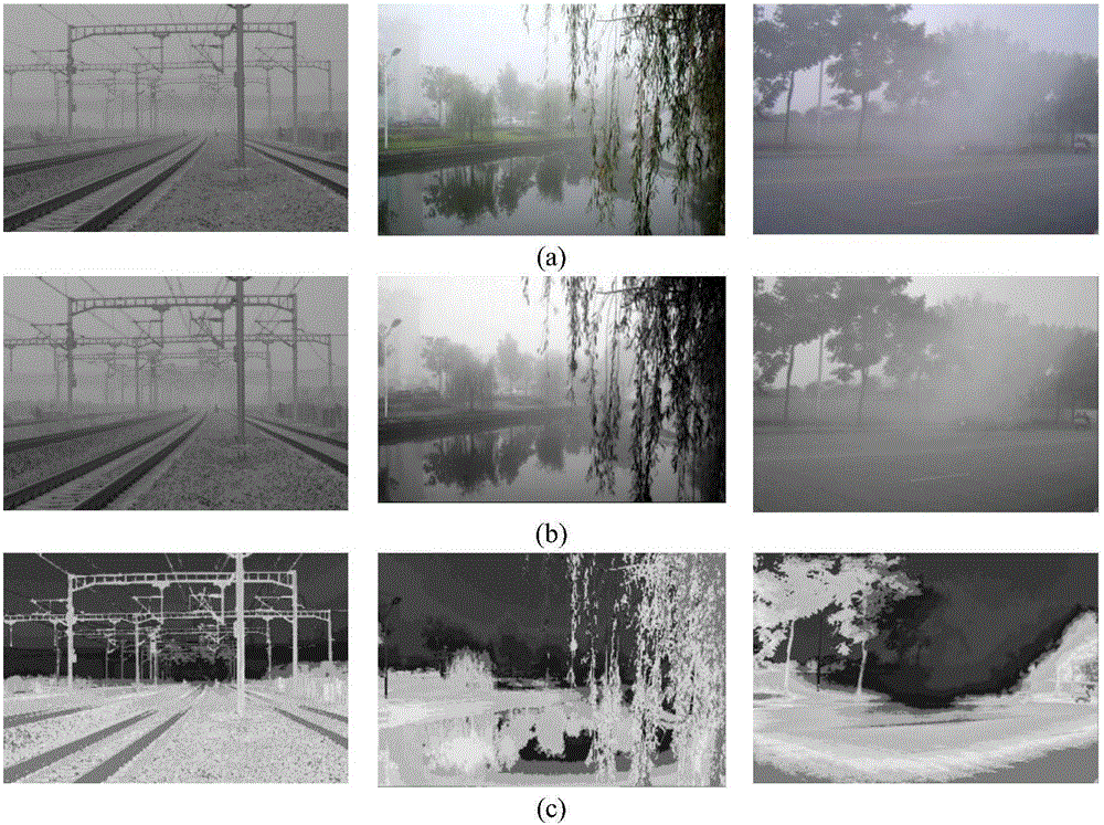Single image quick defogging method based on improved atmospheric scattering model