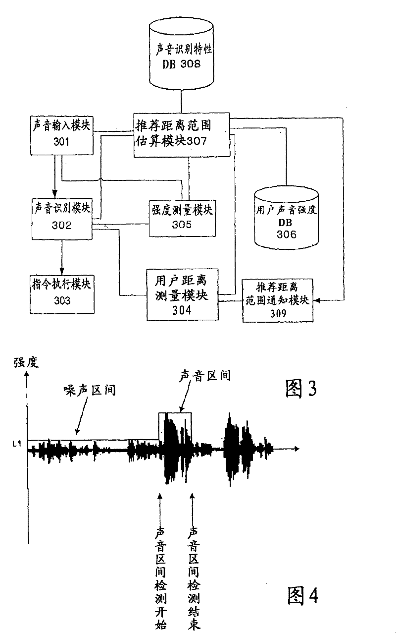 Voice recognition apparatus and method for performing voice recognition