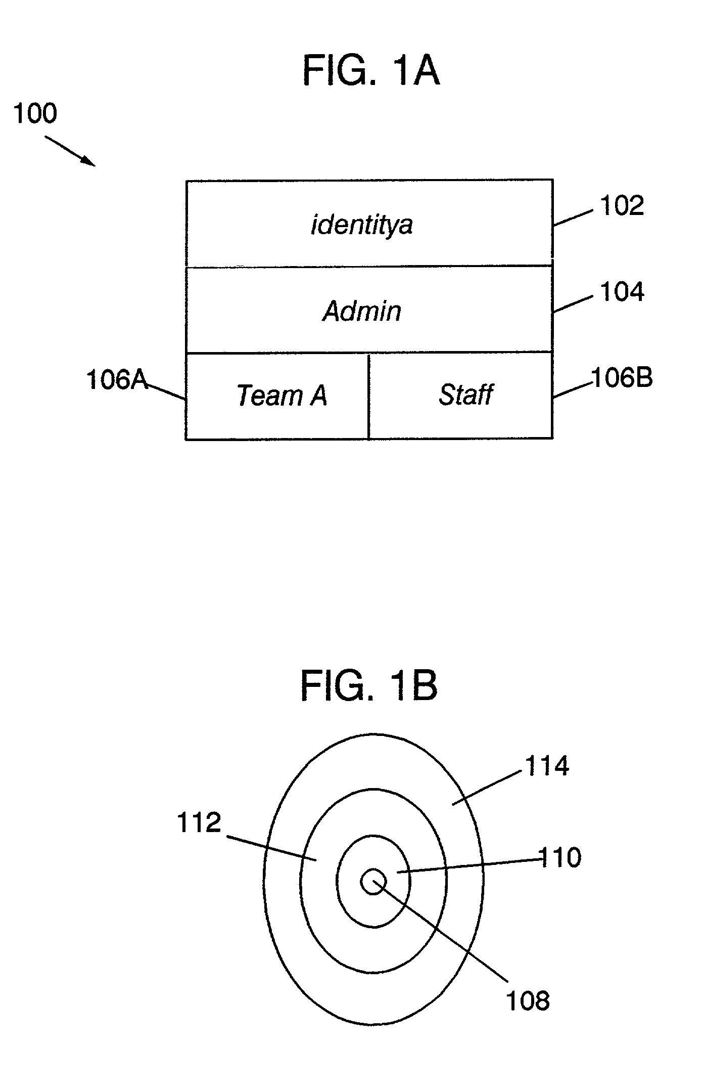 Aggregated authenticated identity apparatus for and method therefor