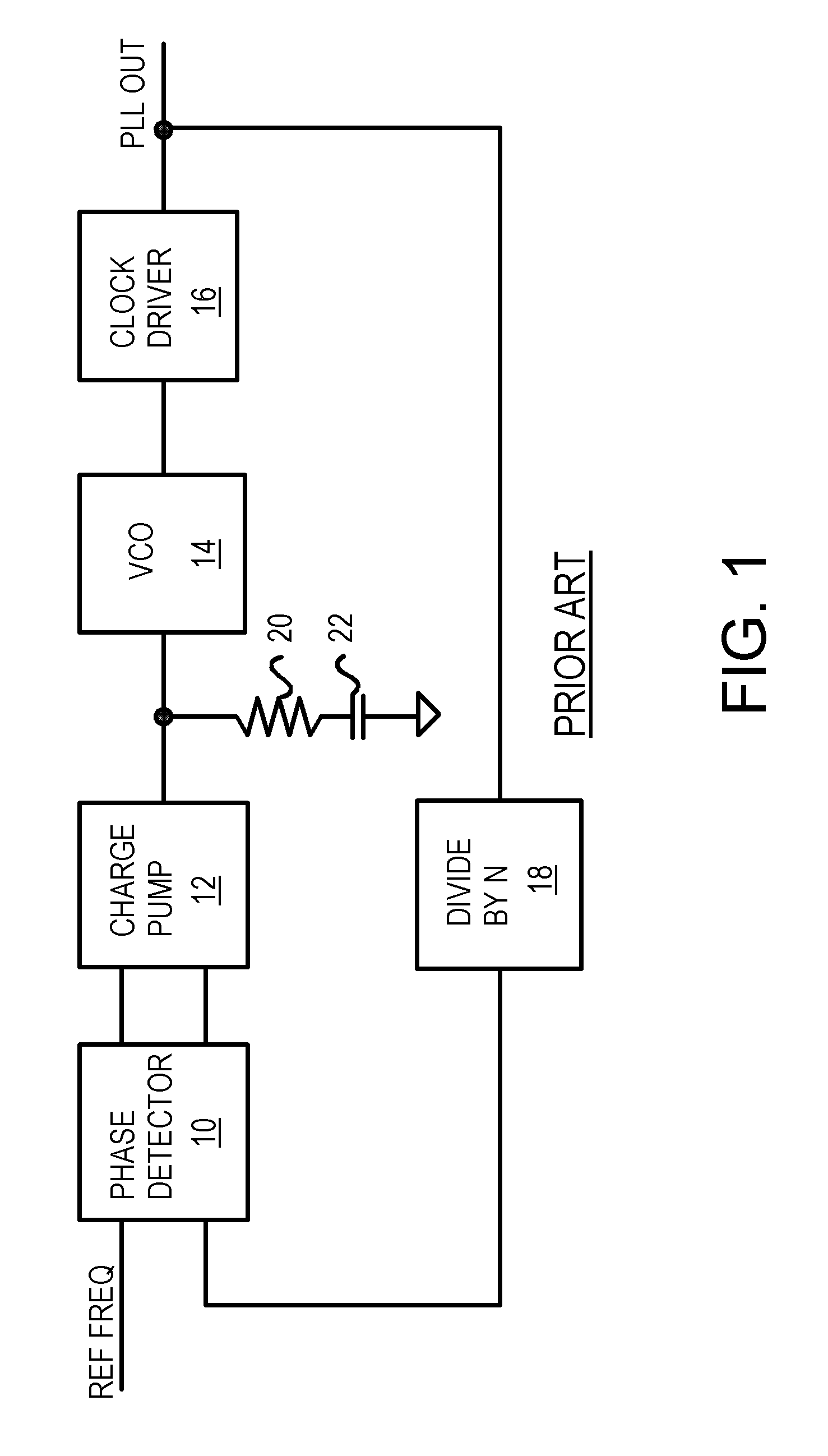 CMOS voltage-controlled oscillator (VCO) with a current-adaptive resistor for improved linearity