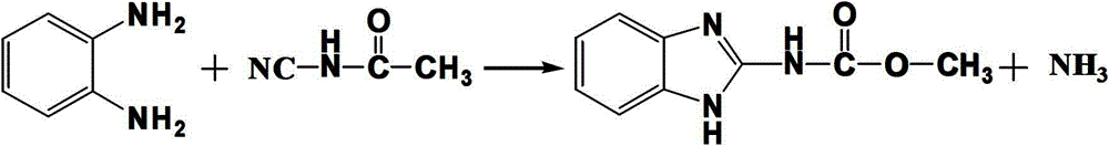 The synthetic method of n-(2-benzimidazolyl)-methyl carbamate