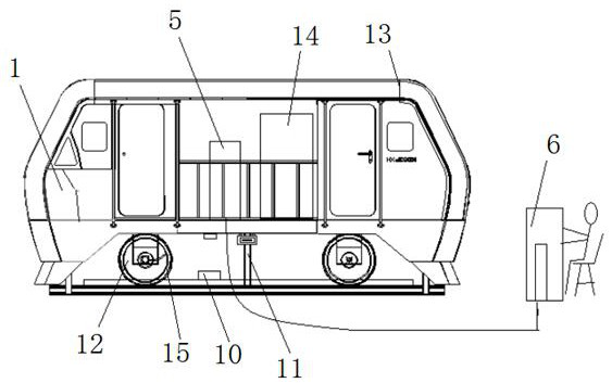 A simulation training method for vehicle electrical service system