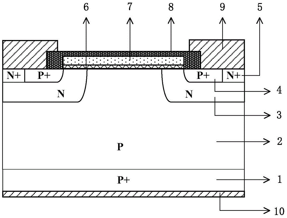 High-reliability P type silicon carbide vertical metal oxide ...