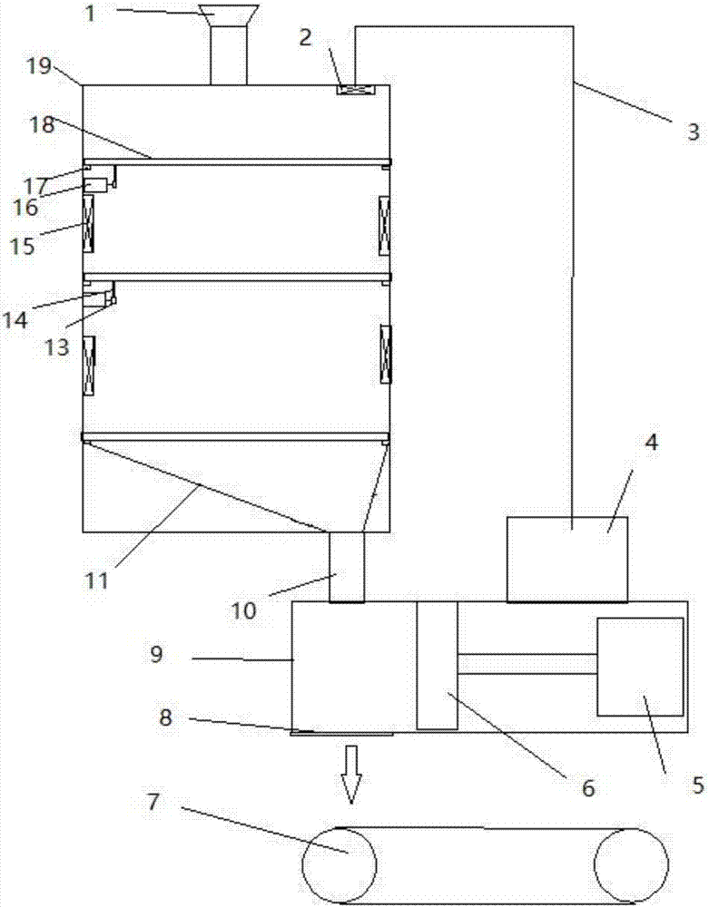 Animal excrement drying device and animal excrement drying method