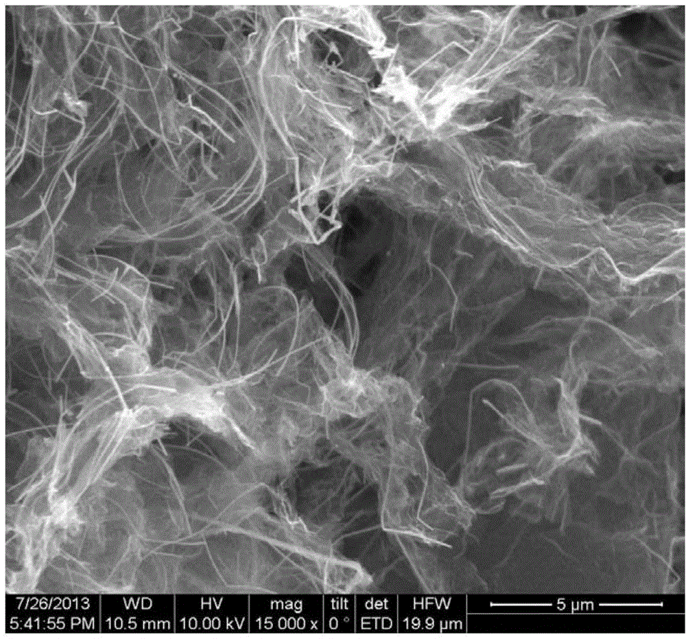 Phase-transfer preparation method of graphene-based composite aerogel