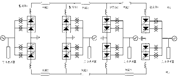 Multiport direct-current transmission power coordination control method