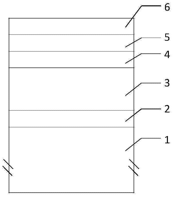 A kind of nitride high electron mobility transistor epitaxial structure and preparation method thereof