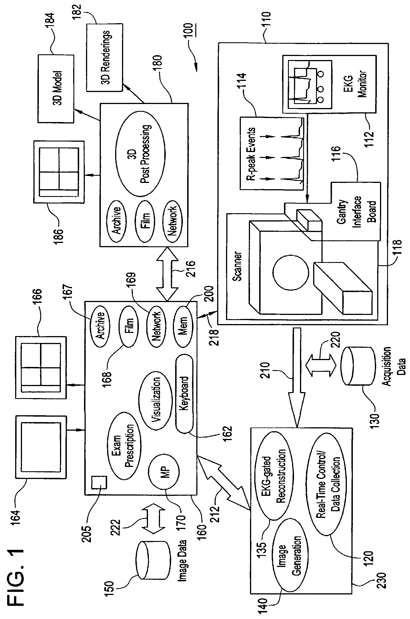 Method and apparatus for medical intervention procedure planning