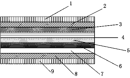 Protective film for liquid crystal display and preparation process of protective film