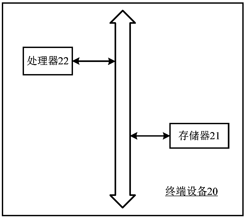 Reservation access method and system, computer device and storage medium