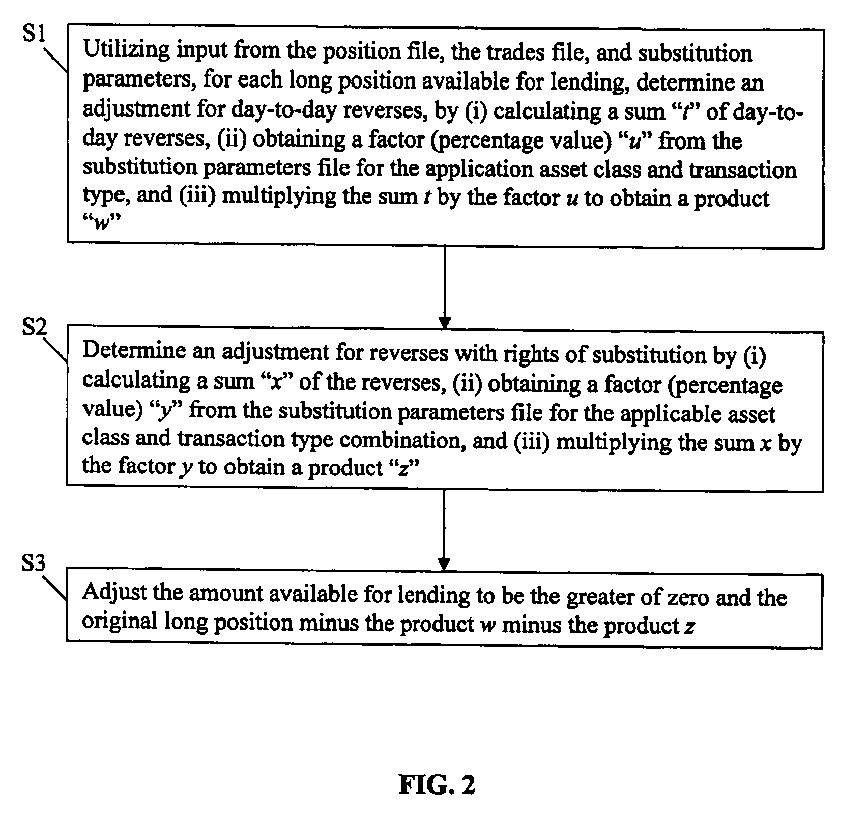 Method and system for efficiently matching long and short positions in securities trading and transacting a series of overnight trades for balance sheet netting
