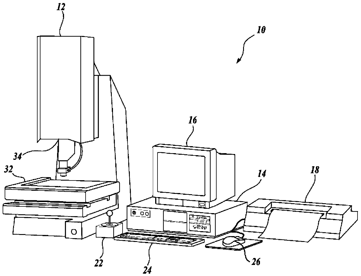 Machine Vision Inspection System