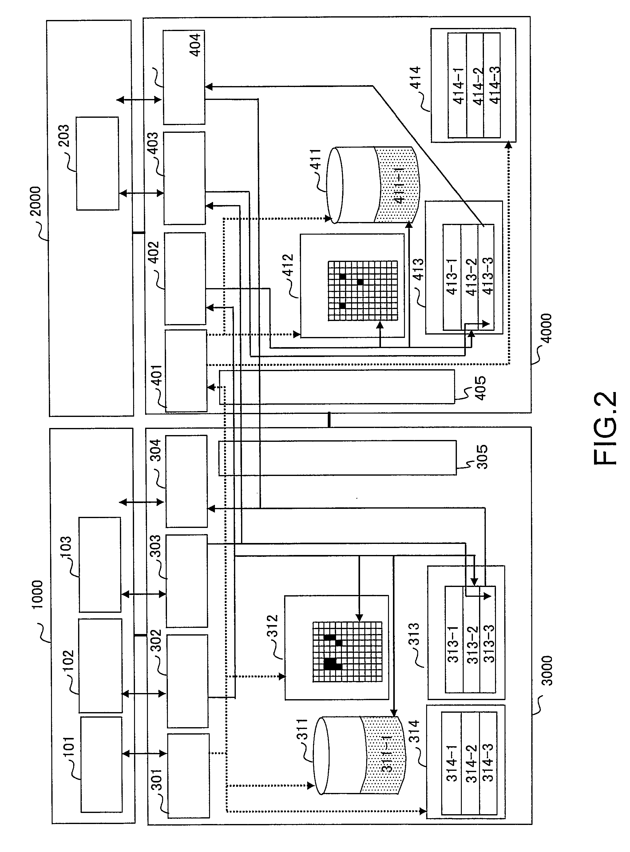 Capacity expansion control method for storage system